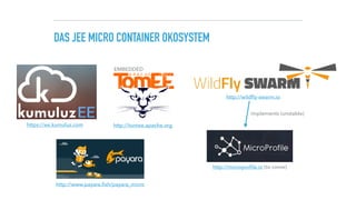 DAS JEE MICRO CONTAINER ÖKOSYSTEM
http://wildﬂy-swarm.io
https://ee.kumuluz.com
http://microproﬁle.io (to come)
http://tomee.apache.org
http://www.payara.ﬁsh/payara_micro
EMBEDDED
implements (unstable)
 