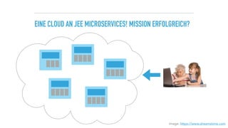 EINE CLOUD AN JEE MICROSERVICES! MISSION ERFOLGREICH?
image: https://www.dreamstime.com
 