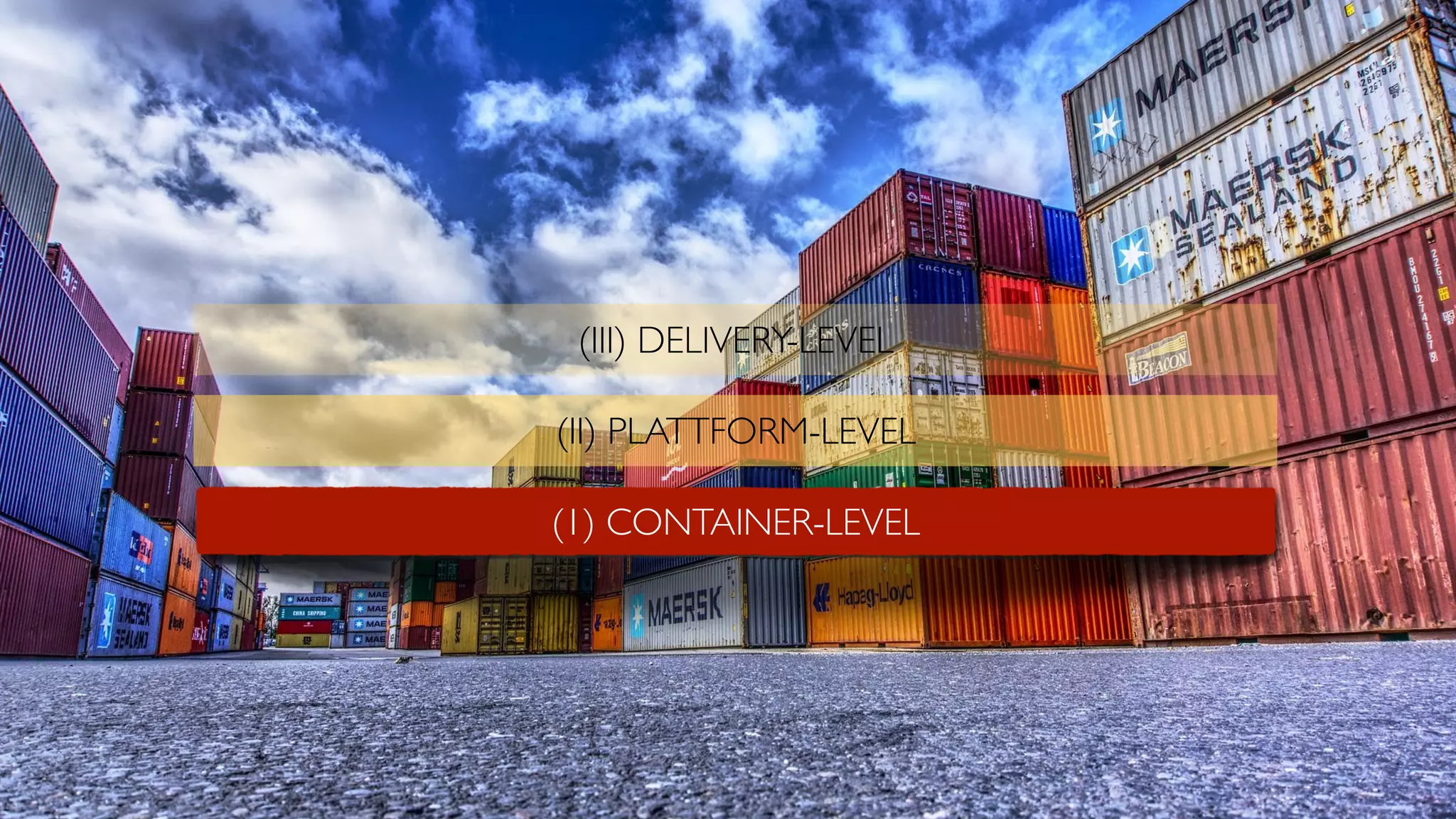 (1) CONTAINER-LEVEL
(II) PLATTFORM-LEVEL
(III) DELIVERY-LEVEL
 