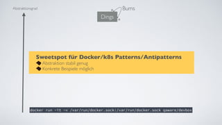 docker run -it -v /var/run/docker.sock:/var/run/docker.sock qaware/devbox
Dings
Bums
*
*
Abstraktionsgrad
Sweetspot für Docker/k8s Patterns/Antipatterns
Abstraktion stabil genug
Konkrete Beispiele möglich
 