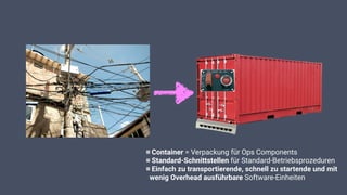 Container = Verpackung für Ops Components
Standard-Schnittstellen für Standard-Betriebsprozeduren
Einfach zu transportierende, schnell zu startende und mit
wenig Overhead ausführbare Software-Einheiten
 