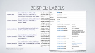 BEISPIEL: LABELS
http://label-schema.org/rc1
https://microbadger.com/images/microscaling/microscaling
 