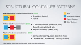 STRUCTURAL CONTAINER PATTERNS
• Scheduling (Quartz)
• Failbot
Pod
Application Container
Pattern Container
Other Container
“Design patterns for container-based distributed systems”. Brendan Burns, David Oppenheimer. 2016
Sidecar (Sidekick): Enhance container behaviour
Ambassador: Proxy communication
• TLS tunnel (Stunnel, ghosttunnel, istio)
• Circuit Breaking (linkerd, istio)
• Request monitoring (linkerd, istio)
Adapter: Provide standardized interface
• Configuration (ConfigMaps & Secrets to files)
• Log extraction / re-formatting / shipping (fluentd)
 