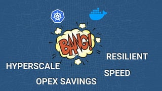 HYPERSCALE
RESILIENT
OPEX SAVINGS
SPEED
 