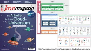 41 http://www.qaware.de/news/java-magazin-cloud-native-universum
 