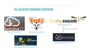 THE JEE MICRO CONTAINER ECOSYSTEM
http://wildﬂy-swarm.io
https://ee.kumuluz.com
http://microproﬁle.io (to come)
http://tomee.apache.org
http://www.payara.ﬁsh/payara_micro
EMBEDDED
implements (unstable)
 