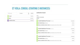 ET VOILA: CONSUL (STARTING 3 INSTANCES)
 