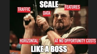 TRAFFIC
DATA
FEATURES
AT NO OPPORTUNITY COSTSHORIZONTAL
 