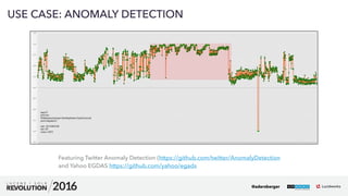 13
01
USE CASE: ANOMALY DETECTION
Featuring Twitter Anomaly Detection (https://github.com/twitter/AnomalyDetection 
and Yahoo EGDAS https://github.com/yahoo/egads
@adersberger
 