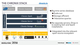 21
01
THE CHRONIX STACK chronix.io
Big time series database
Scale-out
Storage-efﬁcient
Interactive queries 
No separate servers: Drop-in  
to existing Solr and Spark  
installations 
Integrated into the relevant 
open source ecosystem
@adersberger
Core
Chronix Storage
Chronix Server
Chronix Spark
ChronixFormat
GrafanaChronix Analytics
Collection
Analytics Frontends
Logstash fluentd collectd
Zeppelin
Prometheus Ingestion Bridge
KairosDB OpenTSDBInfluxDB Graphite
 
