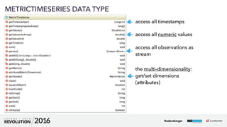 28
01
METRICTIMESERIES DATA TYPE
access all timestamps
the multi-dimensionality: 
get/set dimensions 
(attributes)
access all observations as
stream
access all numeric values
@adersberger
 
