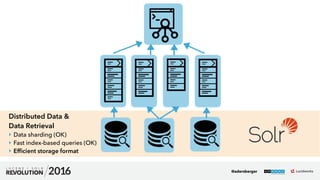 32
Distributed Data & 
Data Retrieval
‣ Data sharding (OK)
‣ Fast index-based queries (OK)
‣ Efﬁcient storage format
@adersberger
 