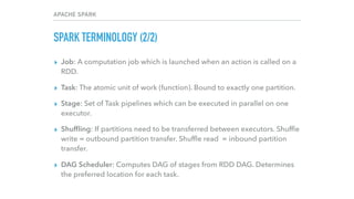 APACHE SPARK
SPARK TERMINOLOGY (2/2)
▸ Job: A computation job which is launched when an action is called on a
RDD.
▸ Task: The atomic unit of work (function). Bound to exactly one partition.
▸ Stage: Set of Task pipelines which can be executed in parallel on one
executor.
▸ Shufﬂing: If partitions need to be transferred between executors. Shufﬂe
write = outbound partition transfer. Shufﬂe read = inbound partition
transfer.
▸ DAG Scheduler: Computes DAG of stages from RDD DAG. Determines
the preferred location for each task.
 