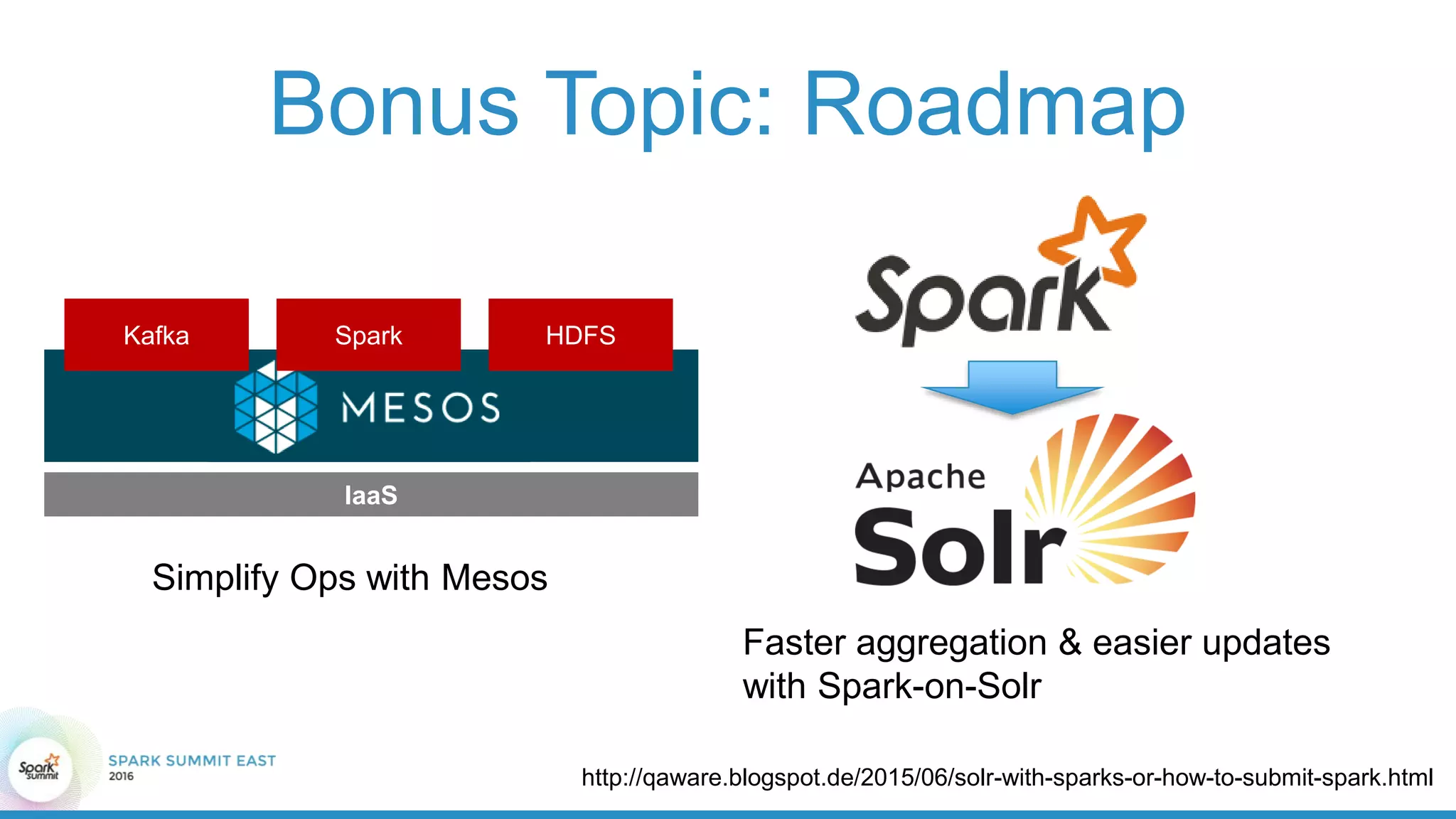 Bonus Topic: Roadmap
SparkKafka HDFS
IaaS
Simplify Ops with Mesos
Faster aggregation & easier updates
with Spark-on-Solr
http://qaware.blogspot.de/2015/06/solr-with-sparks-or-how-to-submit-spark.html
 