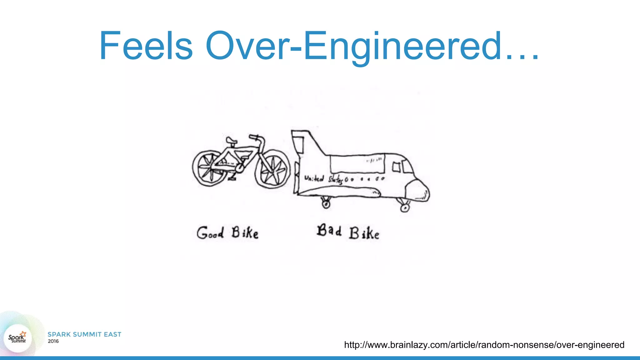 Feels Over-Engineered…
http://www.brainlazy.com/article/random-nonsense/over-engineered
 