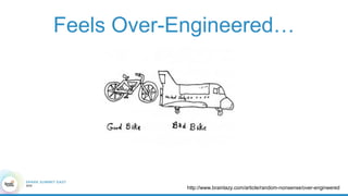 Feels Over-Engineered…
http://www.brainlazy.com/article/random-nonsense/over-engineered
 