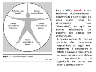 A opinião comum de que os
pacientes são unicamente
responsáveis por seguir seu
tratamento é enganadora e
reflete o equívoco mais comum
de como outros fatores afetam
o comportamento e a
capacidade da pessoa em
aderir a seu tratamento.
Para a OMS, adesão é um
fenômeno multidimensional
determinado pela interação de
cinco fatores (Figura 1),
denominados como
“dimensões”, no qual os
fatores relacionados ao
paciente são apenas um
determinante.
 