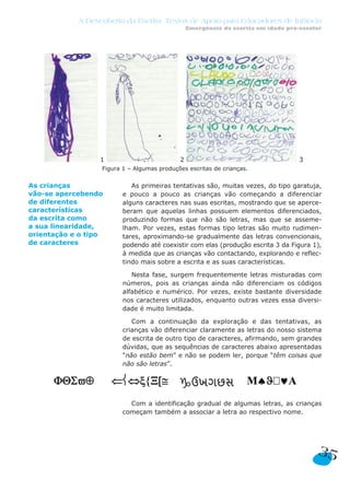 A Descoberta da Escrita: Textos de Apoio para Educadores de Infância
                                                Emergência da escrita em idade pré-escolar




                  1                         2                                      3
                  Figura 1 – Algumas produções escritas de crianças.


As crianças                 As primeiras tentativas são, muitas vezes, do tipo garatuja,
vão-se apercebendo       e pouco a pouco as crianças vão começando a diferenciar
de diferentes            alguns caracteres nas suas escritas, mostrando que se aperce-
características          beram que aquelas linhas possuem elementos diferenciados,
da escrita como          produzindo formas que não são letras, mas que se asseme-
a sua linearidade,       lham. Por vezes, estas formas tipo letras são muito rudimen-
orientação e o tipo      tares, aproximando-se gradualmente das letras convencionais,
de caracteres            podendo até coexistir com elas (produção escrita 3 da Figura 1),
                         à medida que as crianças vão contactando, explorando e reflec-
                         tindo mais sobre a escrita e as suas características.

                            Nesta fase, surgem frequentemente letras misturadas com
                         números, pois as crianças ainda não diferenciam os códigos
                         alfabético e numérico. Por vezes, existe bastante diversidade
                         nos caracteres utilizados, enquanto outras vezes essa diversi-
                         dade é muito limitada.

                            Com a continuação da exploração e das tentativas, as
                         crianças vão diferenciar claramente as letras do nosso sistema
                         de escrita de outro tipo de caracteres, afirmando, sem grandes
                         dúvidas, que as sequências de caracteres abaixo apresentadas
                         “não estão bem” e não se podem ler, porque “têm coisas que
                         não são letras”.




                           Com a identificação gradual de algumas letras, as crianças
                         começam também a associar a letra ao respectivo nome.




                                                                                        35
 
