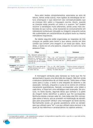 A Descoberta da Escrita: Textos de Apoio para Educadores de Infância
 Emergência da leitura em idade pré-escolar




                                             Para além destes comportamentos associados ao acto de
                                         leitura, temos ainda outros, mais ligados às estratégias de lei-
                                         tura empregues e que decorrem das conceptualizações que
                                         as crianças têm sobre a linguagem escrita. Assim, quando
                                         as crianças estão perante um texto e o querem “ler” podem
                                         recorrer a estratégias muito diferentes, sendo umas mais ela-
                                         boradas do que outras, umas baseando-se exclusivamente em
                                         indicadores contextuais (situação ou imagem) enquanto outras
                                         são sustentadas em características do próprio texto ou mesmo
                                         indicadores linguísticos.

                                            Na tabela seguinte estão organizadas as respostas de três
                                         crianças ao pedido para lerem o que estava escrito em dois
                                         cartões que tinham uma imagem e um texto por baixo. Num
                                         deles, o texto era só uma palavra, enquanto no outro era uma
                                         pequena frase.

                                             Filipa                        Luísa                        Vanessa

                                  “Ba… Banana”, porque aqui
      Imagem: Um macaco           está um macaco e uma          “Ma – ca – co” (corres-         “O macaco está a levantar
        com uma banana.           banana e “macaco” não         pondendo às 3 primeiras         a mão” — faz correspon-
            Texto:                começa por B. “Banana”        letras). “O resto não sei.”     dência global.21
            Banana                começa por um B e acaba
                                  com um A.
      Imagem: Um coelho a
       comer uma cenoura.         Aqui é “Ó” e aqui deve ser    “Co – e – lhi – nho” (corres-   “Está a comer cenoura”
             Texto:               coelho porque tem um C.       pondendo às 4 primeiras         — faz correspondência
        O coelho é guloso         O resto não sei.              letras). “O resto não sei”.     global.



                                            A mensagem atribuída pela Vanessa ao texto que lhe foi
                                         apresentado é quase uma descrição da imagem. Não tem ainda
                                         a estrutura característica de um texto escrito. Tanto para a Filipa
                                         como para a Luísa, o texto é uma etiqueta do desenho a ele
                                         associado. Contudo, enquanto a Luísa só se centra em critérios
                                         meramente quantitativos, fazendo corresponder uma sílaba a
                                         cada letra, a Filipa tem uma estratégia mais avançada. Ela pro-
                                         cura, no texto escrito, algumas letras que conhece e a partir
                                         da imagem tenta identificar a palavra que lhe corresponde.
                                         Nenhuma destas crianças sabe ler, mas todas elas têm concep-
                                         ções sobre a leitura, que as orientam na mobilização de estraté-
                                         gias para procurarem atribuir uma mensagem ao texto escrito.
                                         Normalmente existe um grande paralelismo entre as estraté-
                                         gias que utilizam para “ler“ e as que utilizam para escrever e às
                                         quais já nos referimos e caracterizámos no capítulo anterior.



 21   Correspondência global — não estabelecendo qualquer correspondência específica entre o que diz e o que está escrito,
      apontando globalmente para o texto escrito.


68
 