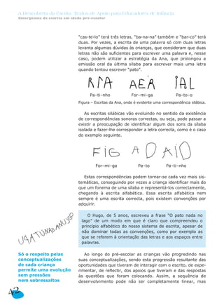 A Descoberta da Escrita: Textos de Apoio para Educadores de Infância
Emergência da escrita em idade pré-escolar
“cas-te-lo” terá três letras, “ba-na-na” também e “bar-co” terá
duas. Por vezes, a escrita de uma palavra só com duas letras
levanta algumas dúvidas às crianças, que consideram que duas
letras não são suficientes para escrever uma palavra e, nesse
caso, podem utilizar a estratégia da Ana, que prolongou a
emissão oral da última sílaba para escrever mais uma letra
quando tentou escrever “pato”.
Pa–ti–nho For–mi–ga Pa–to–o
Figura – Escritas da Ana, onde é evidente uma correspondência silábica.
As escritas silábicas vão evoluindo no sentido da existência
de correspondências sonoras correctas, ou seja, pode passar a
existir a preocupação de identificar algum dos sons da sílaba
isolada e fazer-lhe corresponder a letra correcta, como é o caso
do exemplo seguinte.
For–mi–ga Pa–to Pa–ti–nho
Estas correspondências podem tornar-se cada vez mais sis-
temáticas, conseguindo por vezes a criança identificar mais do
que um fonema de uma sílaba e representá-los correctamente,
chegando à escrita alfabética. Essa escrita alfabética nem
sempre é uma escrita correcta, pois existem convenções por
adquirir.
Ao longo do pré-escolar as crianças vão progredindo nas
suas conceptualizações, sendo esta progressão resultante das
oportunidades que tiveram de interagir com o escrito, de expe-
rimentar, de reflectir, dos apoios que tiveram e das respostas
às questões que foram colocando. Assim, a sequência de
desenvolvimento pode não ser completamente linear, mas
O Hugo, de 5 anos, escreveu a frase “O pato nada no
lago” de um modo em que é claro que compreendeu o
princípio alfabético do nosso sistema de escrita, apesar de
não dominar todas as convenções, como por exemplo as
que se referem à orientação das letras e aos espaços entre
palavras.
42
Só o respeito pelas
conceptualizações
de cada criança
permite uma evolução
sem pressões
nem sobressaltos
 