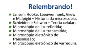 ★ Jansen, Hooke, Leeuwenhoek, Grew
e Malpighi – História da microscopia;
★ Schleiden e Schwan – Teoria celular;
★ Microscópio de luz refletida;
★ Microscópio de luz transmitida;
★ Microscópio eletrônico de
transmissão;
★ Microscópio eletrônico de varredura.
Relembrando!
 