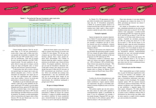 204 205
Chama bastante atenção o fato de, em pri-
meiro lugar, só 7% dos pais mencionarem a
escola como o lugar onde os filhos mais brin-
cam quando não estimulados a responder. Esse
número sobe para 46% quando todas as men-
ções são consideradas, vindo atrás do quintal
da casa e do quarto dele/dela, com 56% e 49%,
respectivamente. Na parte qualitativa da pes-
quisa, observa-se que, para as crianças, a escola
ocupa um lugar privilegiado entre os locais
onde elas mais brincam e gostam de brincar.
É interessante notar que a escola se destaca
em segundo lugar nos espaços que os pais con-
sideram adequados para o brincar, com 84%
afirmando sua adequação. Isso sugere que tal-
vez haja uma oportunidade para considerar
como inserir melhor o brincar na escola para
potencializar o desenvolvimento infantil.
Semelhante ao que foi enfatizado pelos espe-
cialistas e pelos pais na fase qualitativa da pes-
quisa, poucos pais (31%) acham a rua um espaço
adequadoparabrincar,apesarde18%delesterem
dito que, em primeiro lugar, a rua é o lugar onde
o(a) seu(sua) filho(a) mais brinca e 40% dos pais
terem falado que seus filhos brincam na rua (total
de menções). No entanto, ao serem questionados
sobre as características dos lugares onde os filhos
brincam, 81% dos pais falaram que a rua é um
lugar perigoso para brincar.
Apesar de terem citado a casa como o local
onde as crianças mais brincam, de acordo com
a Tabela VI, mais adiante, 79% dos pais men-
cionaram que seus filhos brincam de andar de
bicicleta, patinete, skate e afins, quando dis-
põem dessa oportunidade. Fica evidente na
referida tabela que ambos, meninos e meninas,
praticam essa atividade e que o fazem de forma
coletiva. Na pesquisa qualitativa, observou-se
que esse tipo de brincadeira é altamente valo-
rizado pelas crianças, mas, apesar de ser consi-
derado bom para os filhos por 81% dos pais, só
66% mencionaram que incentivam a sua prá-
tica. Talvez essa atividade não aconteça mais
freqüentemente e não seja incentivada pelos
pais por ser praticada quase sempre na rua
(74% das vezes), um lugar que, conforme visto
anteriormente, eles consideram inadequado e
perigoso para brincar.
De que as crianças brincam
Uma das ambições do projeto de pesquisa era
realizar um grande mapeamento nacional das
brincadeiras e hábitos de brincar das crianças
brasileiras. A equipe de trabalho entendia que
isso poderia contribuir de forma considerável
para o desenvolvimento de ações relacionadas
ao brincar ao servir como base de referência.
As Tabelas VI e VII apresentam os princi-
pais dados levantados neste mapeamento. Para
cada uma das 35 brincadeiras pesquisadas,
a Tabela VI, na próxima página, mostra se as
crianças brincam dela, descreve quem são essas
crianças (sexo, idade, região e classe social) e
constata a opinião dos pais sobre a atividade.
Variações regionais
Apesar de algumas das variações importan-
tes na Tabela VI estarem ligadas às diferenças
de distribuição de renda entre as regiões, como,
por exemplo, a freqüência com que as crian-
ças brincam com novas tecnologias, a maioria
dessas variações reflete a diversidade cultural
regional no Brasil.
Observa-se que brincar com coleções é uma
das atividades que apresentam grande variação:
63% das crianças da região Sudeste costumam
brincar dessas atividades, enquanto no Sul essa
proporção é de 18% (diferença de 45%).
Destacam-se também as diferenças obser-
vadas em: brincar em parques, espaços públi-
cos – 69% no Nordeste e 38% no Norte/Centro-
Oeste; brincar com animal de estimação – 59%
no Sudeste e 35% no Norte/Centro-Oeste – e
brincar de montar quebra-cabeça – hábito mais
comum entre as crianças do Sudeste (52%) e
menos comum no Norte/Centro-Oeste (28%).
Classe econômica
A prática das diversas brincadeiras por cada
classe econômica traz embutidos os condicio-
nantes econômicos e alguns aspectos atitudi-
nais importantes. No geral, as atividades apre-
sentam as mesmas freqüências entre os diversos
segmentos.
Vale pontuar aquelas que são mais pratica-
das pelas classes de maior poder aquisitivo e
conseqüentemente ligadas à possibilidade de
posse. O uso do computador, por exemplo, é
um grande destaque. Enquanto 60% das crian-
ças das classes A e B o utilizam, apenas 16% o
fazem na classe C e 6% nas classes D e E.
Outro item relevante é o uso mais intensivo
do videogame por crianças das classes A e B
(61%), percentual que decresce nas classes C
(43%) e D e E (29%).
Em relação às brincadeiras mais tradicio-
nais, comumente praticadas na rua, tem-se uma
incidência maior entre as classes C, D e E. Brin-
cadeiras como pega-pega e esconde-esconde
são praticadas por 69% das crianças das classes
D e E, por 65% das da classe C e por 54% das
das classes A e B. Pular corda, brincar de ama-
relinha e bambolê são atividades praticadas
por 48% das crianças das classes D e E, 41%
das da classe C e 36% das das classes A e B.
Bolinha de gude e pipa são outras brincadeiras
cuja ocorrência acontece em maior proporção
nas classes C, D e E em relação às classes A e
B. Isso mostra que a transmissão entre gerações
das brincadeiras culturais, tradicionalmente
praticadas nas ruas, está ocorrendo principal-
mente através das classes C, D e E.
No entanto, vale ressaltar que apenas 31%
dos pais (inclusive classes C, D e E) vêem a
rua como um lugar adequado para brincar, o
que coloca mais em risco a continuação dessas
brincadeiras tradicionais.
Variações por sexo das crianças
Não é surpreendente que os dados mostrem
que, no geral, há diferenças significativas entre
o brincar dos meninos e das meninas e que
essas diferenças acontecem considerando-se
tanto as brincadeiras tradicionais como aque-
las ligadas às novas tecnologias. Por exemplo,
enquanto apenas 34% dos meninos brincam
com bonecos, bonecas e homenzinhos, 79% das
meninas escolheram essas brincadeiras como
as suas prediletas; e, enquanto apenas 26%
delas jogam videogames, 51% deles elegeram
essa atividade como sua preferida. Mais uma
vez pode-se notar a influência cultural sobre as
brincadeiras nos dias de hoje, que reflete, além
de outros aspectos, os papéis sociais ocupados
por cada um dentro da sociedade.
Tabela V – Percentual de Pais que Consideram cada Local como
Adequado para Crianças Brincarem
Menino Menina 6 a 8 anos
9 a 12
anos
NO/
CO
NE SE SUL AB C DE
% % % % % % % % % % % %
Quintal da casa 88 90 86 88 89 95 83 89 87 90 87 88
Escola 84 86 82 91 79 75 85 83 97 90 85 82
Num quarto de brincar 76 74 79 77 76 69 79 75 82 90 77 72
Num cantinho de brincar (cantinho da sala, por exemplo) 76 72 79 76 75 78 69 75 88 76 76 75
No quarto dele(a) 75 73 77 73 76 58 72 80 84 92 79 68
Brinquedoteca 74 77 71 76 72 58 69 78 91 93 75 69
Clube 73 76 71 76 72 68 70 74 85 94 74 68
Praça pública/parque perto de casa 71 70 71 70 71 69 81 67 61 74 67 73
Área de lazer ou playground do prédio/conjunto habitacional 69 71 68 72 67 55 75 68 77 81 68 67
Sala 68 65 70 69 67 67 59 72 74 68 67 68
Outros espaços da casa 63 60 67 62 64 62 60 63 74 72 61 63
Casa de amigos/parentes 62 62 63 62 62 44 57 71 70 72 61 61
Área de serviço da casa 38 41 36 38 39 51 53 22 38 17 36 45
Rua 31 34 29 31 32 24 44 26 28 26 27 36
Cozinha 9 8 10 10 8 13 10 6 11 7 8 10
BASE 1.014 504 510 427 587 170 300 397 146 122 384 508
Total
SEXO DA CRIANÇA IDADE DA CRIANÇA REGIÃO CLASSE SOCIAL
Pergunta: Independentemente de ele(a) brincar ou não, o(a) sr.(a) considera esse espaço adequado para brincar?
Total de menções em respostas múltiplas. Para cada local o pai/mãe respondia sim ou não sobre a adequação do local (tabela traz o percentual de sim)
Respostas estimuladas. Leituras da lista e solicitação de sim ou não para cada local
 