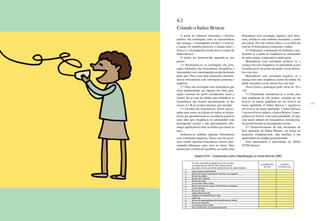 228 229
8.2
Criando o Índice Brincar
A partir de inúmeras discussões e diversas
análises das correlações entre as características
das crianças, o desempenho escolar e o brincar,
a equipe de trabalho priorizou a relação entre o
brincar e o desempenho escolar para a criação do
Índice Brincar.
O índice foi desenvolvido seguindo-se seis
passos:
1.o
) Realizaram-se as correlações das prin-
cipais dimensões das brincadeiras (freqüência e
intensidade) com o desempenho escolar declarado
pelos pais. Para essas duas dimensões encontra-
ram-se brincadeiras com correlações positivas e
negativas.
2.o
) Para não privilegiar uma brincadeira que
fosse predominante em alguma das duas prin-
cipais variáveis de perfil considerados (sexo e
classe), fez-se teste de médias para identificar as
brincadeiras que fossem marcadamente só das
classes A e B ou só entre meninas, por exemplo.
3.o
) Escolha das brincadeiras: foram selecio-
nadas para entrar no cálculo do índice as brinca-
deiras que apresentassem as correlações positivas
mais altas (por freqüência ou intensidade) com
desempenho escolar e não apresentassem dife-
renças significativas entre as médias por classe ou
sexo.
Incluíram-se também algumas brincadeiras
com correlações negativas. Nesse caso foi neces-
sário incluir algumas brincadeiras mesmo apre-
sentando diferenças entre sexo ou classe. Para
mantermos o critério de equilíbrio, ao incluir uma
brincadeira com correlação negativa mais femi-
nina, incluiu-se uma também masculina, e assim
por diante. Por este critério obteve-se ao final um
total de 16 brincadeiras compondo o índice.
4.o
) Pontuação: a pontuação foi atribuída consi-
derando-se a média de freqüência ou intensidade
de cada criança, comparada à média geral.
Brincadeiras com correlação positiva: se a
criança tem uma freqüência ou intensidade acima
da média geral, ela ganha um ponto; se tem abaixo,
fica com zero.
Brincadeiras com correlação negativa: se a
criança tem uma freqüência acima da média ela
perde um ponto e se for abaixo fica com zero.
Dessa forma a pontuação pode variar de -10 a
+10.
5.o
) Finalmente normatizou-se a escala para
uma graduação de três pontos, variando de um
brincar de menor qualidade até um brincar de
maior qualidade. O Índice Brincar 1 significava
um brincar de menor qualidade; o Índice Brincar
2 era um brincar médio e o Índice Brincar 3 repre-
sentava um brincar com maior qualidade, ou seja,
com maior número de brincadeiras correlaciona-
das positivamente ao desempenho escolar.
6.o
) Desenvolvimento de uma ferramenta de
fácil aplicação do Índice Brincar, em forma de
programa computacional, cuja interface é um
questionário de simples preenchimento.
Esse questionário é apresentado na Tabela
XVIII (abaixo).
Tabela XVIII – Questionário para Classificação no Índice Brincar OMO
Por favor, para cada brincadeira que eu ler me diga:
a) quantos dias por mês seu filho costuma brincar
b) quantos minutos por dia ele costuma brincar de cada brincadeira
a) quantos dias
por mês
b) quantos
minutos por dia
a. Jogar pingue-pongue/pebolim
b. Brincar com água: numa piscina, banheira, com esguicho
c. Brincar na praia/rio
d. Brincar com massinha
e. Brincar com tinta
f. Ir ao cinema, teatro, shows
g. Brincar com boneca, boneco, homenzinhos e acessórios
h. Contar histórias
i. Brincar de roda
j. Jogar bolinha de gude
k. Assistir a TV/vídeos/DVDs em casa
l. Jogar bola
m. Brincar de pega-pega/esconde-esconde/polícia-e-ladrão
n. Brincar na terra/areia
o. Ler histórias (livros e gibis)
p. Pular corda/brincar de amarelinha/bambolê
 