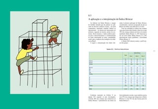 230 231
8.3
A aplicação e a interpretação do Índice Brincar
Ao elaborar um Índice Brincar, a equipe
de trabalho entendia que ele poderia ser apli-
cado em diversos contextos sociais – em nível
comunitário, municipal, estadual, federal ou
internacional – ou mesmo por interessados do
primeiro, segundo ou terceiro setores da eco-
nomia. Dessa maneira, o índice poderia apon-
tar para o desenvolvimento e o monitoramento
de ações relacionadas ao tema, contribuindo,
assim, para a melhoria das condições da infân-
cia no Brasil.
A seguir, a interpretação dos dados refe-
Nível 1 Nível 2 Nível 3
% % % %
Menino 50 55 49 45
Menina 50 45 51 55
TOTAL 100 100 100 100
NO/CO 17 22 16 12
NE 30 29 25 34
SE 39 37 38 43
SUL 14 13 21 12
TOTAL 100 100 100 100
A 3 2 3 4
B 9 9 4 12
C 38 31 45 40
D 45 51 42 41
E 5 7 6 3
TOTAL 100 100 100 100
BASE 1.014 373 256 385
Total
Índice Brincar
Conforme mostrado no Gráfico V, na
página 232, segundo os pais investigados,
somente 26% das crianças que constavam no
Índice Brincar 1 apresentavam um ótimo ou
Tabela XIX – Perfil do Índice Brincar
rentes à primeira aplicação do Índice Brincar,
considerando o universo pesquisado de pais no
Brasil com filhos com idade de 6 a 12 anos.
Uma vez calculados os índices das crianças
cujos pais foram entrevistados, observou-se que
39% das crianças tinham um brincar de menor
qualidade (Índice Brincar 1), 25% situavam-se
em um nível médio (Índice Brincar 2) e 35%
apresentavam maior qualidade e diversidade
(Índice Brincar 3).
A Tabela XIX (abaixo) mostra o perfil des-
ses três grupos.
bom rendimento escolar, o que também ocorria
com 47% das crianças que integravam o Índice
Brincar 2 e com 51% das que faziam parte do
Índice Brincar 3.
 