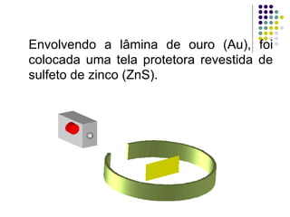 Envolvendo a lâmina de ouro (Au), foi colocada uma tela protetora revestida de sulfeto de zinco (ZnS). 