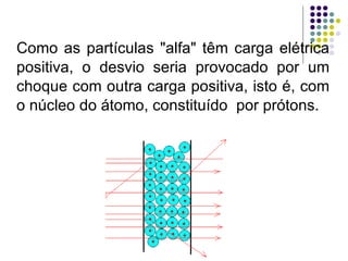 Como as partículas "alfa" têm carga elétrica positiva, o desvio seria provocado por um choque com outra carga positiva, isto é, com o núcleo do átomo, constituído  por prótons. 