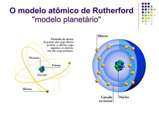 O modelo atômico de Rutherford    "modelo planetário" 