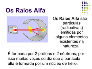 Os Raios Alfa Os  Raios Alfa  são partículas (radioativas) emitidas por alguns elementos existentes na natureza.  É formada por 2 prótons e 2 nêutrons, por isso muitas vezes se diz que a partícula alfa é formada por um núcleo de hélio. 
