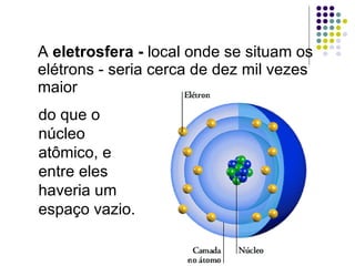 A  eletrosfera -  local onde se situam os elétrons - seria cerca de dez mil vezes maior do que o núcleo atômico, e entre eles haveria um espaço vazio. 
