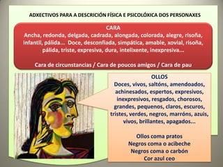 ADXECTIVOS PARA A DESCRICIÓN FÍSICA E PSICOLÓXICA DOS PERSONAXES

                                    CARA
Ancha, redonda, delgada, cadrada, alongada, colorada, alegre, risoña,
infantil, pálida... Doce, desconfiada, simpática, amable, xovial, risoña,
         pálida, triste, expresiva, dura, intelixente, inexpresiva...

    Cara de circunstancias / Cara de poucos amigos / Cara de pau
                                                      OLLOS
                                     Doces, vivos, saltóns, amendoados,
                                     achinesados, espertos, expresivos,
                                      inexpresivos, resgados, chorosos,
                                     grandes, pequenos, claros, escuros,
                                   tristes, verdes, negros, marróns, azuis,
                                         vivos, brillantes, apagados...

                                             Ollos coma pratos
                                          Negros coma o acibeche
                                           Negros coma o carbón
                                                Cor azul ceo
 