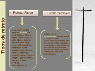 • Retrato Físico           • Retrato Psicológico
Tipos de retrato




                    é a descrição dos
                    aspetos físicos de
                                              dados sobre a
                    uma pessoa: altura,
                                              personalidade, temperament
                    peso, largura, cor da     o, relação com os
                    pele, idade, cabelo,      outros, postura/atitudes, cará
                    rosto (olhos, face,       cter, sentimentos, desejos/so
                    testa, sobrancelhas,      nhos, preferências. (Pode ser
                    pestanas, nariz,          expresso diretamente ou
                    queixo, boca, dentes,     através de atitudes e poses
                                              indicadoras de traços
                    lábios), pescoço,
                                              psicológicos.)
                    ombros, peito, cintura,
                    braços, dedos, mãos,
                    pernas, unhas,
                    joelhos,
                    pés...vestuário).
 