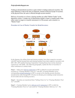 Projectsformba.blogspot.com


Trading in dematerialised securities is quite similar to trading in physical securities. The
major difference is that at the time of settlement, instead of delivery/receipt of securities
in the physical form, the same is affected through account transfers.

Delivery of securities to or from a clearing member are called "Market Trades" in the
depository system. A simple way of determining whether a trade is a market trade is that,
either source or target in a transfer instrument is a CM account; such a transfer is a
"Market Trade"

Procedure in Case of Market Transfer for Retail Investors:




In the diagram, the selling client and clearing member1 have their respective accounts
with DP1 and the buying client and clearing member2 have their respective accounts with
DP2. DP1, DP2 and the Clearing Corporation/ Clearing House have on line electronic
connectivity with NSDL. The following paragraphs, explain the flow of securities to
effect settlement of a market trade:

Step-1: - Seller gives delivery instruction to DP1 to debit his account and transfer
securities to "Clearing Member1 Pool A/c" with DP1. [Clearing Member1 gives
corresponding receipt instruction to DP1 to accept in his clearing account securities
transferred by seller through DP1 if he has not already given standing receipt instruction
for all credits into his clearing account.]

Step-2: - Securities are transferred from "Selling Client A/c" to "Clearing Member1 Pool
A/c" with DP1.

Step-3: - Clearing Member1 gives delivery to CC instruction to DP1 to debit his
"Clearing Member1 Pool A/c" and credit his "Clearing Member1 Delivery A/c". The



                                              10
 