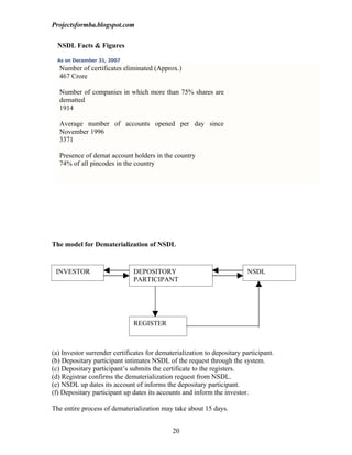 Projectsformba.blogspot.com


  NSDL Facts & Figures

  As on December 31, 2007
  Number of certificates eliminated (Approx.)
  467 Crore

  Number of companies in which more than 75% shares are
  dematted
  1914

  Average number of accounts opened per day since
  November 1996
  3371

  Presence of demat account holders in the country
  74% of all pincodes in the country




The model for Dematerialization of NSDL


 INVESTOR                     DEPOSITORY                                  NSDL
                              PARTICIPANT




                              REGISTER



(a) Investor surrender certificates for dematerialization to depositary participant.
(b) Depositary participant intimates NSDL of the request through the system.
(c) Depositary participant’s submits the certificate to the registers.
(d) Registrar confirms the dematerialization request from NSDL.
(e) NSDL up dates its account of informs the depositary participant.
(f) Depositary participant up dates its accounts and inform the investor.

The entire process of dematerialization may take about 15 days.


                                             20
 