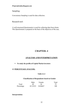 Projectsformba.blogspot.com


Sampling:

Convenience Sampling is used for data collection.


Research tool:

A well-structured Questionnaire is used for collecting data from clients.
This Questionnaire is prepared on the basis of the objectives of the case.




                                   CHAPTER- 4


                     ANALYSIS AND INTERPRETATION

      To study the profile of Capital Market investors


4.1 PERCENTAGE ANALYSIS;

                                        Table 4.1.1

                  Classification of Respondents based on Gender

                             Male        Female                  Total
         Total                49           26                      75
       Percentage          65.33333     34.66667                  100




Interpretation:



                                            32
 