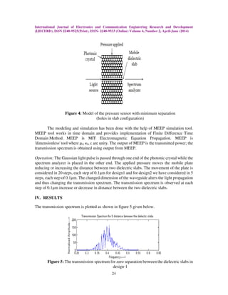 A DESIGN AND SIMULATION OF OPTICAL PRESSURE SENSOR BASED ON PHOTONIC ...