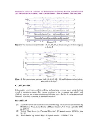 A DESIGN AND SIMULATION OF OPTICAL PRESSURE SENSOR BASED ON PHOTONIC ...