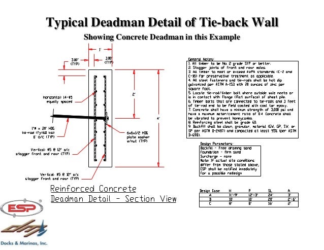 Concrete Retaining Wall Design Example Excellent Education Prokon