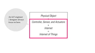 An IoT engineer
/ designer always
focus on here.
 