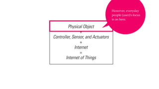 However, everyday
people (user)’s focus
is on here.
 