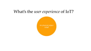 A physical object
of IoT
What’s the user experience of IoT?
 