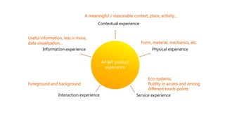 Contextual experience
Physical experienceInformation experience
Interaction experience Service experience
A meaningful / reasonable context, place, activity…
An IoT product
experience
Form, material, mechanics, etc.
Foreground and background
Eco-systems,
fluidity in accessing among
different touch-points
Useful information, less is more,
data visualization…
 
