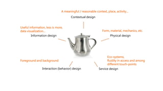 Contextual design
Physical designInformation design
Interaction (behavior) design Service design
A meaningful / reasonable context, place, activity…
Form, material, mechanics, etc.
Useful information, less is more,
data visualization…
Foreground and background
Eco-systems,
fluidity in accessing among
different touch-points
 