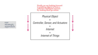 Finally we are looking forward
to enabling objects to form a
collective intelligent services
by making them go online.
our
strategic
approach
 