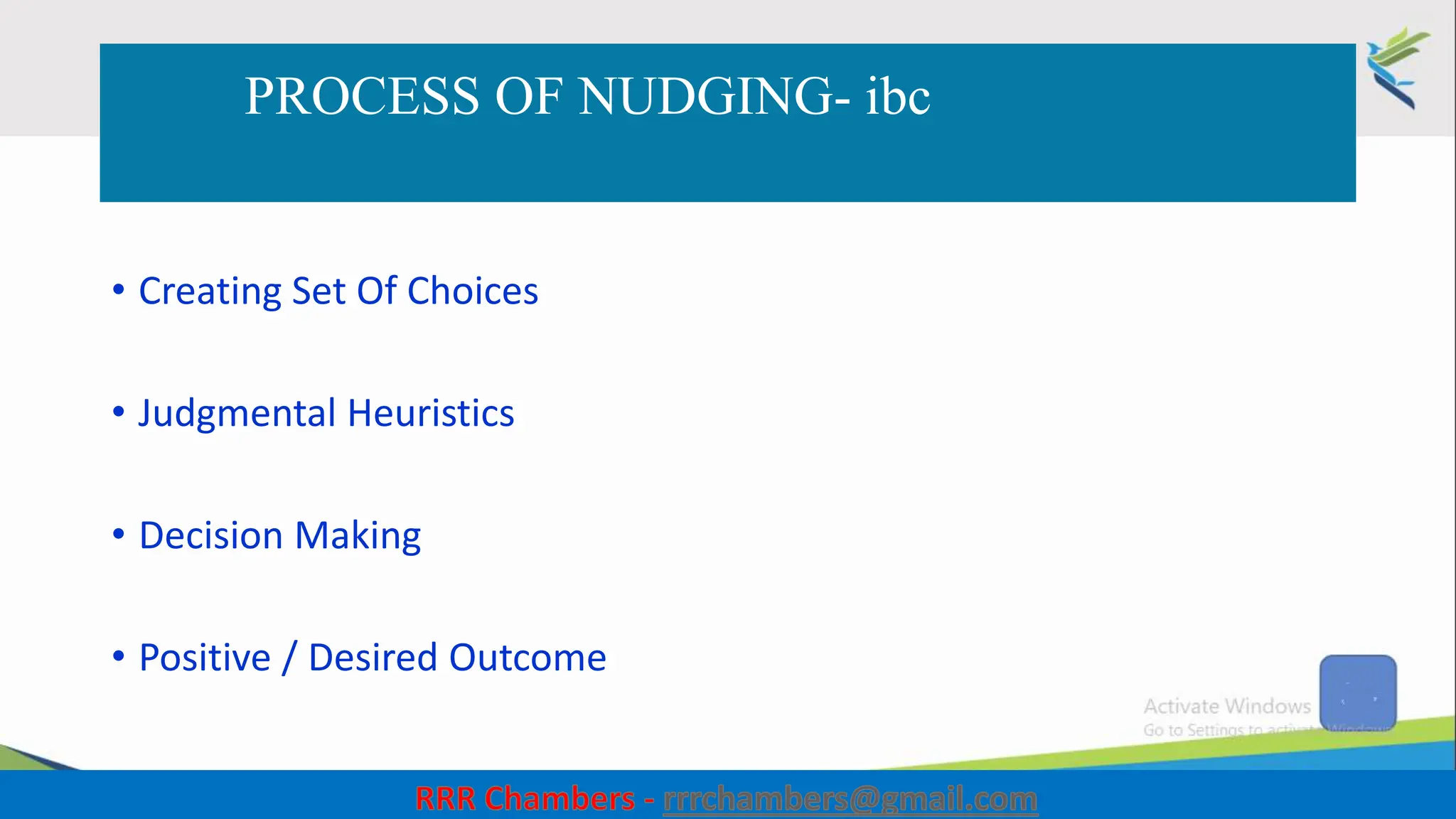 PROCESS OF NUDGING- ibc
• Creating Set Of Choices
• Judgmental Heuristics
• Decision Making
• Positive / Desired Outcome
21
 