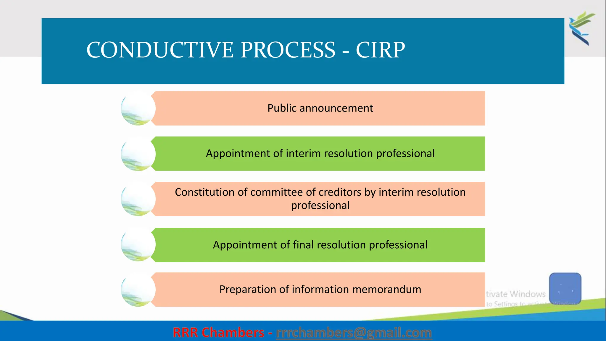 CONDUCTIVE PROCESS - CIRP
Public announcement
Appointment of interim resolution professional
Constitution of committee of creditors by interim resolution
professional
Appointment of final resolution professional
Preparation of information memorandum
25
 