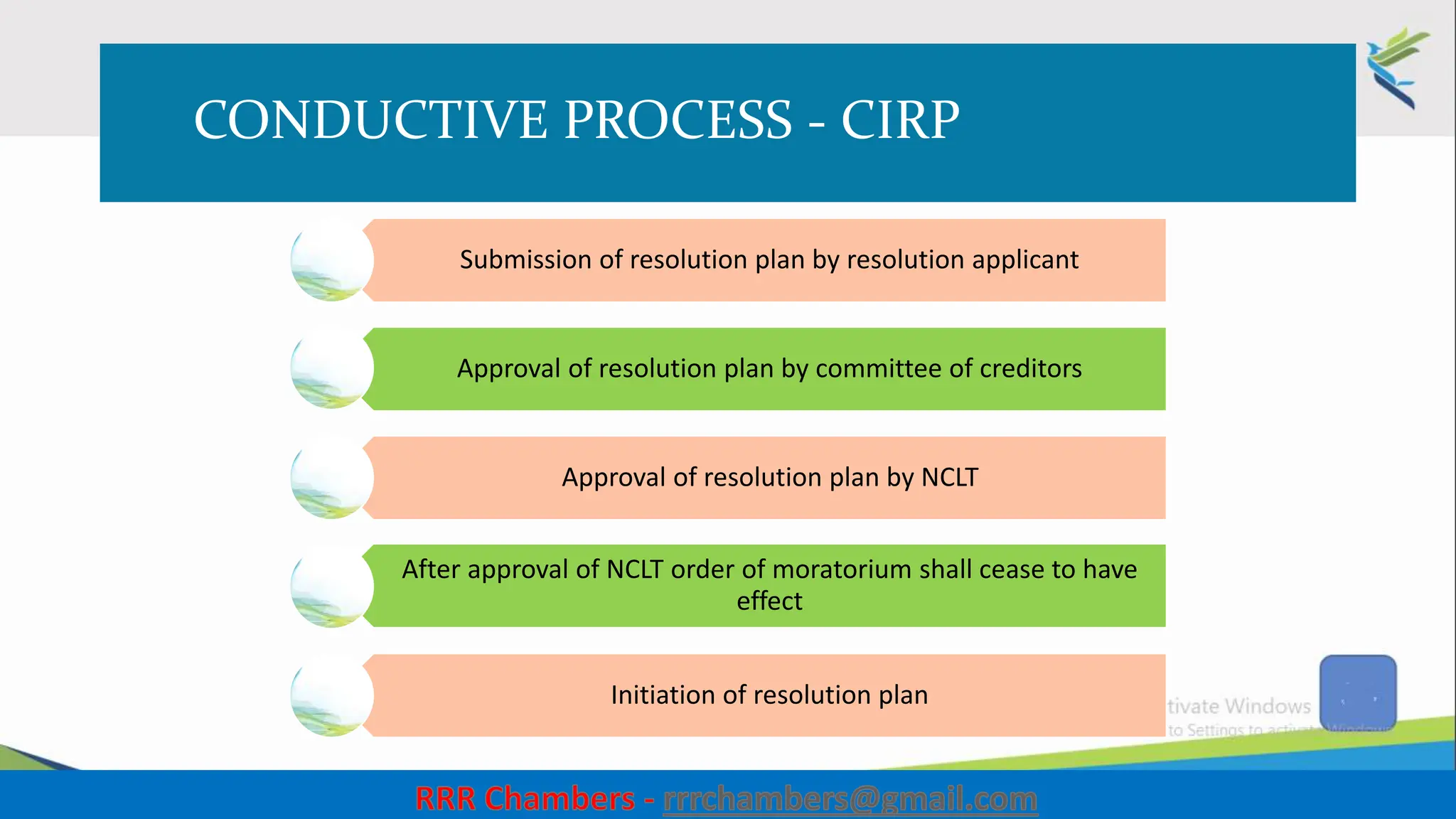 CONDUCTIVE PROCESS - CIRP
Submission of resolution plan by resolution applicant
Approval of resolution plan by committee of creditors
Approval of resolution plan by NCLT
After approval of NCLT order of moratorium shall cease to have
effect
Initiation of resolution plan
26
 
